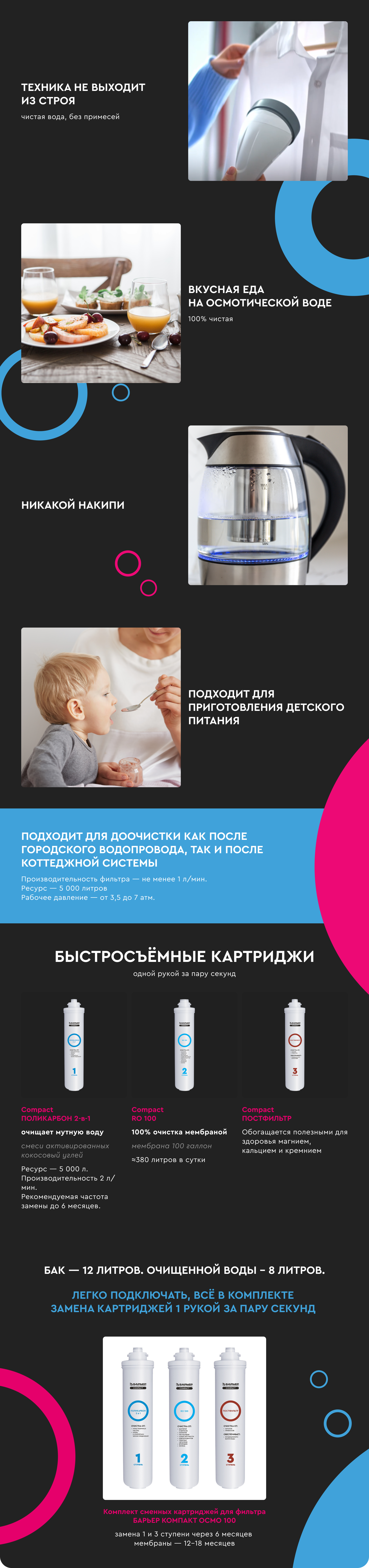 полный контент