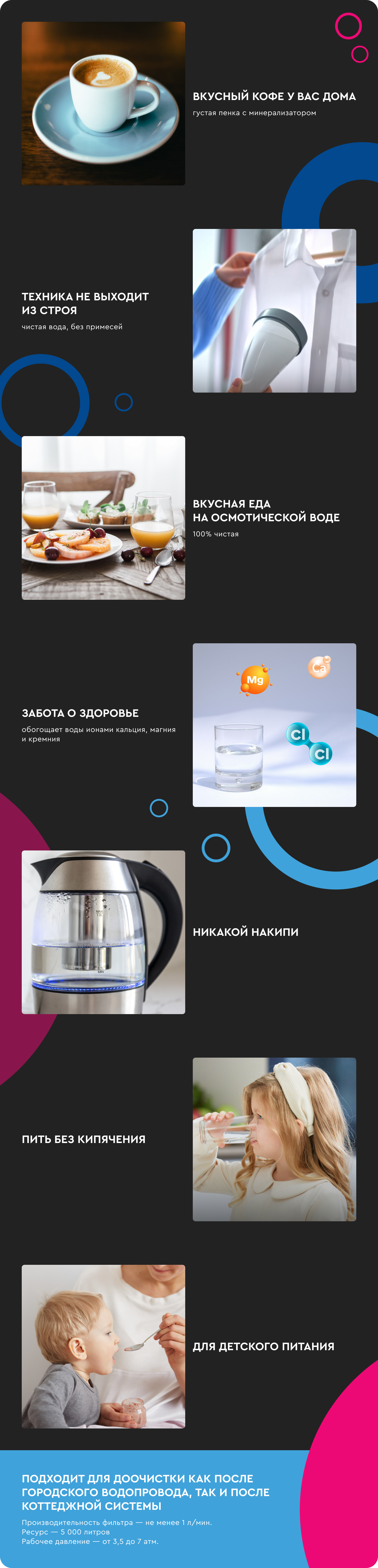 полный контент