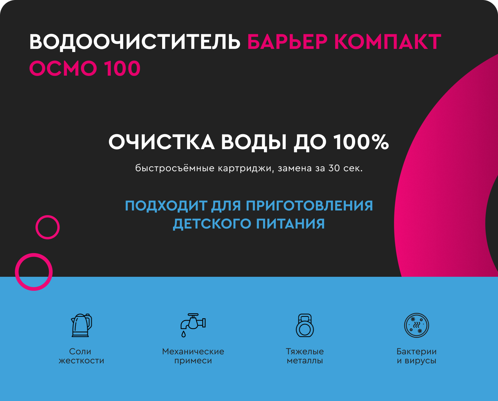 Барьер Compact OSMO 100 рич-контент