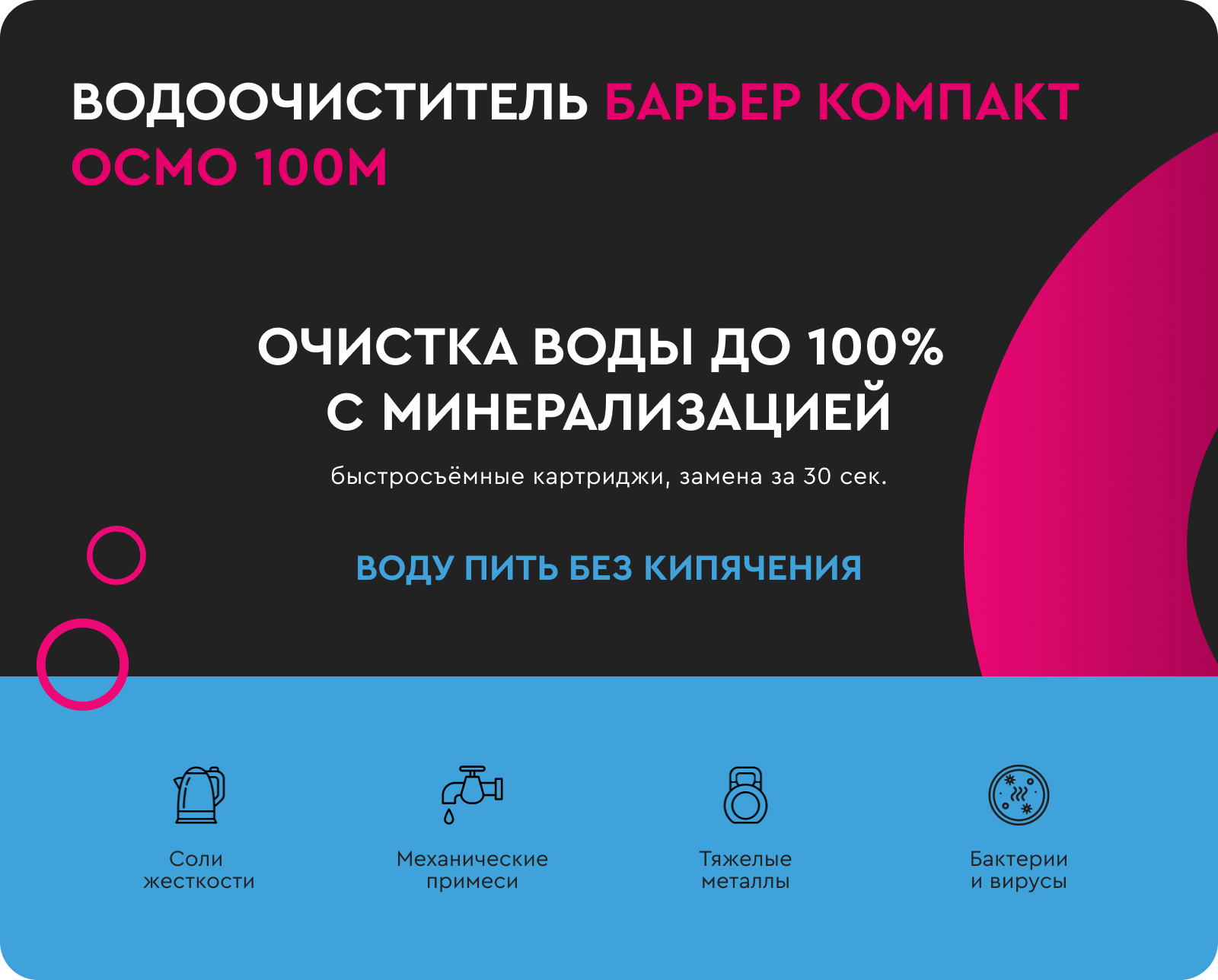 Барьер Compact OSMO 100M рич-контент
