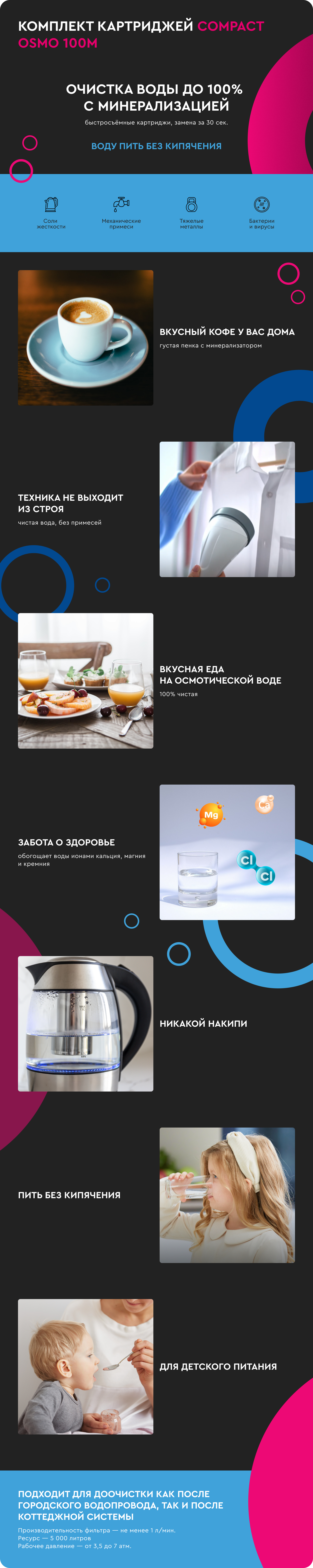 Комплект картриджей Compact OSMO 100M рич-контент